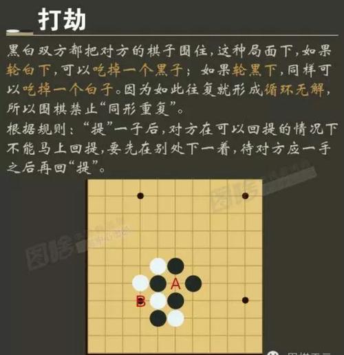 围棋入门方法口诀