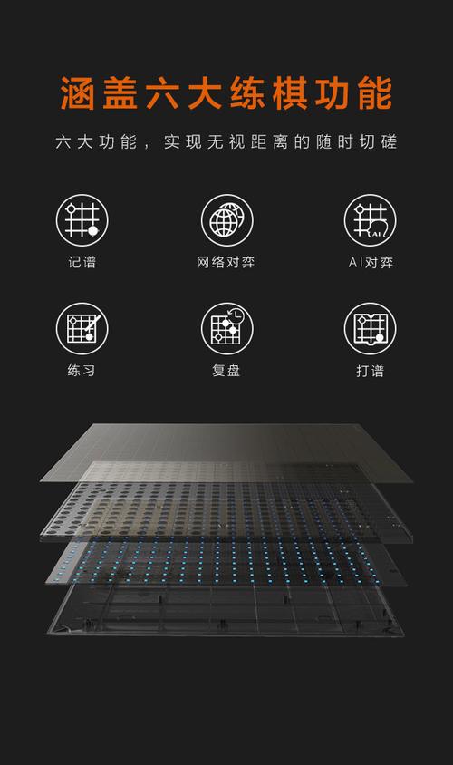 智能围棋盘租用指南