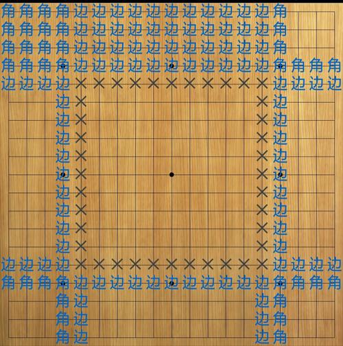 围棋棋盘线数