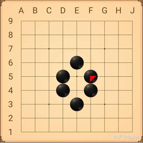 围棋规则：目数计算