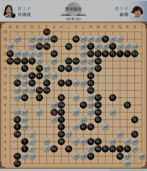 围棋打谱的意义和方法