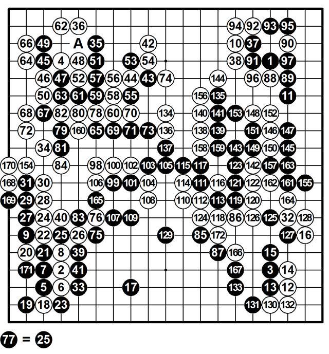 1.三星围棋世界杯决赛：AlphaGovs.李世石