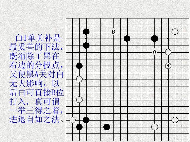 围棋定输赢的方法