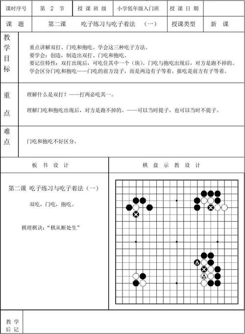 幼儿围棋的好处和作用