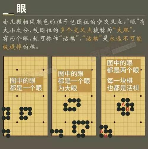 学围棋可以从事什么工作