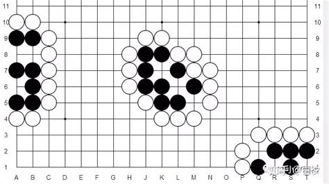围棋吃一线子要点