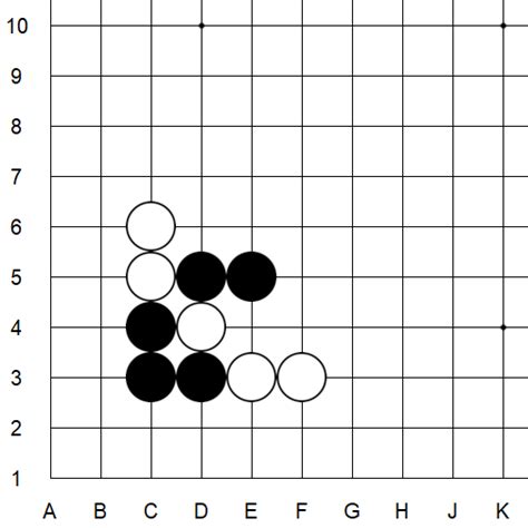 围棋几岁开始学比较好女孩子