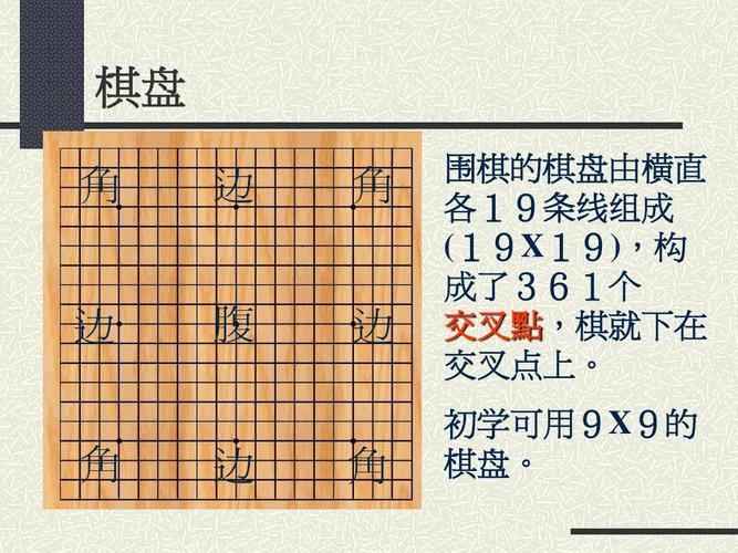 学围棋的网站有哪些