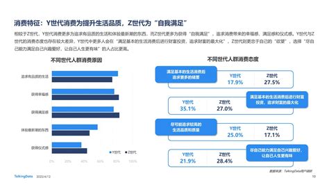 玩具市场消费者购买行为探析