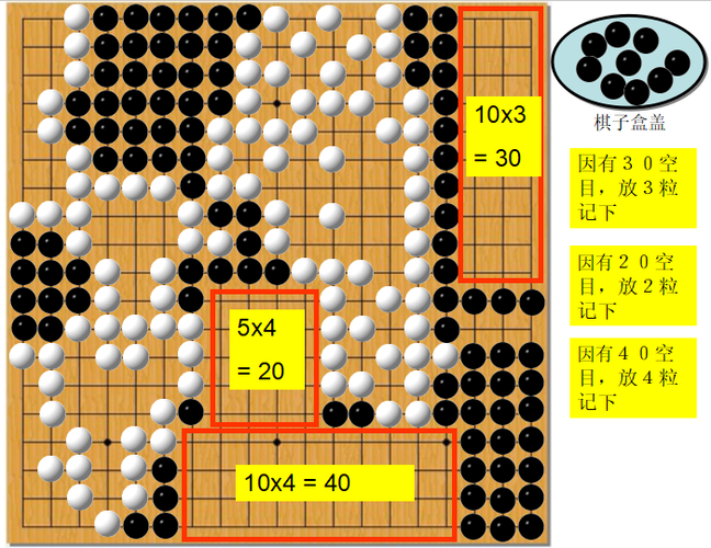 少儿围棋教程推荐