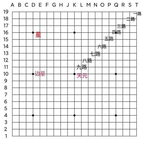 福州围棋俱乐部哪个好