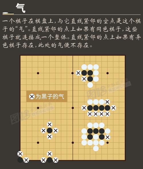 围棋胜负