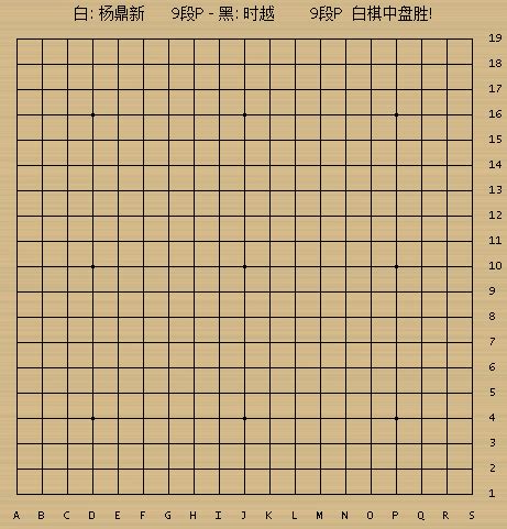 中国围棋天元战