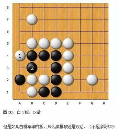 围棋下法教程口诀视频