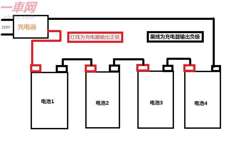 玩具电池怎么按