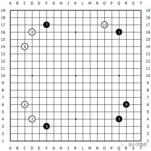 围棋需要学几年