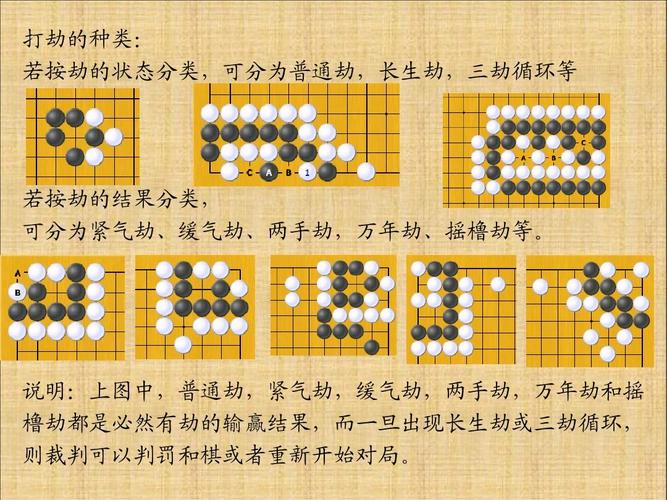 围棋怎么算结束