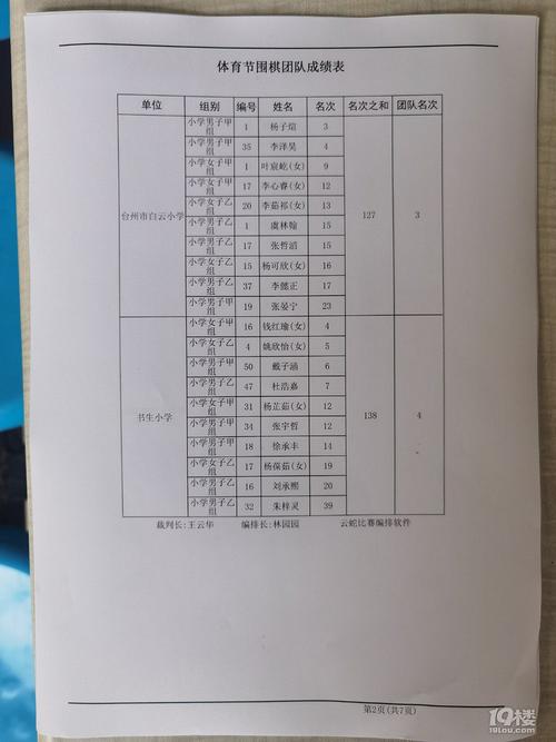 围棋怎么样算围住