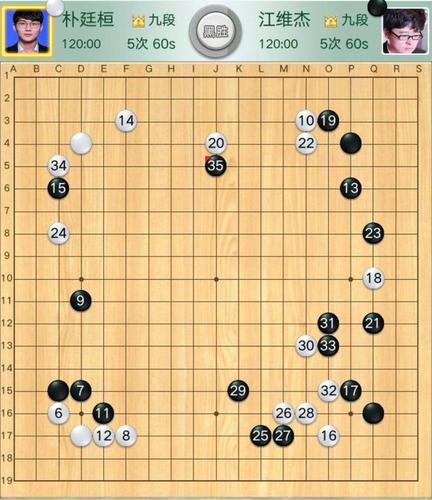 围棋死棋是什么意思