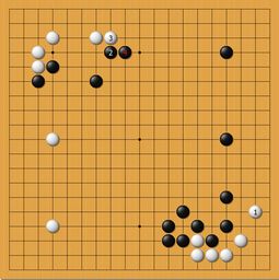 围棋如何分级别