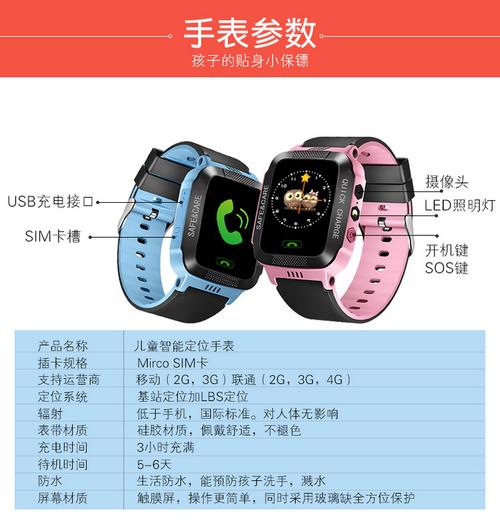 儿童电话手表iwatch