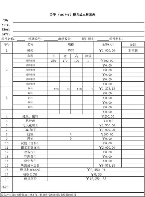 一套玩具开模要多少钱费用