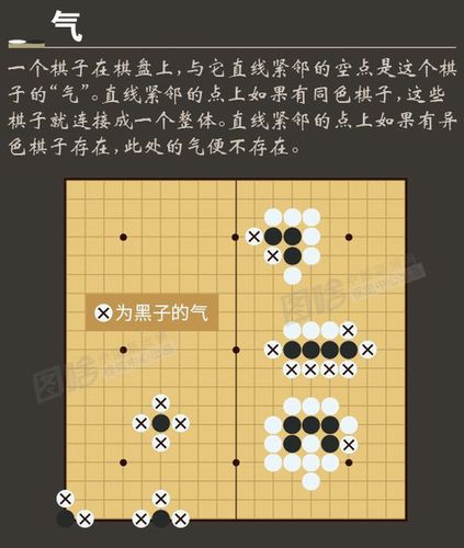 腾讯围棋手机版