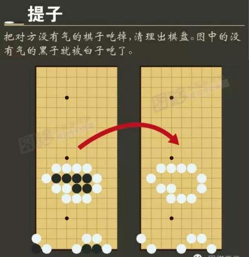 围棋怎么下围地视频教程