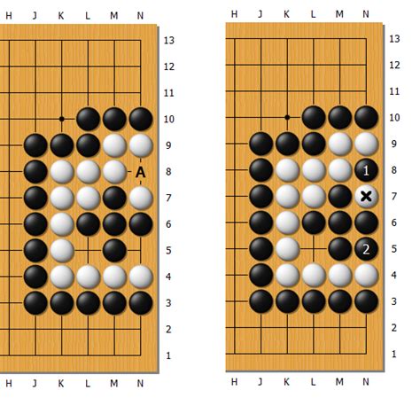 围棋的整体