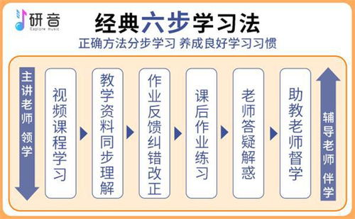 围棋网上教学