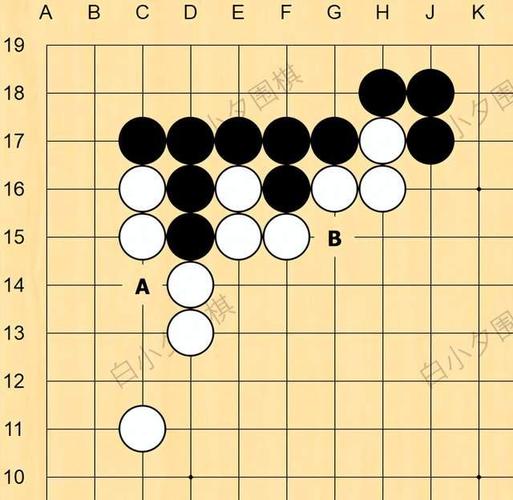 怎样判断围棋的胜负