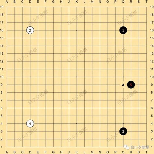 围棋技巧口诀图解布局