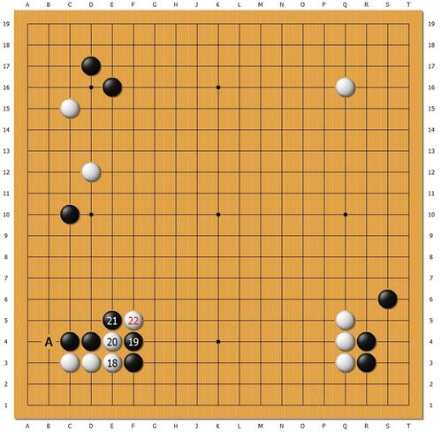 上海围棋队成员