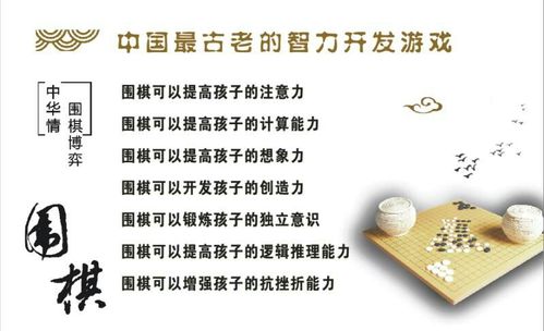 围棋培训属于什么教育类型