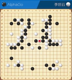 围棋定级比赛