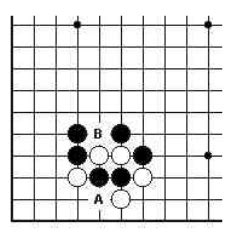 围棋中打劫是什么意思