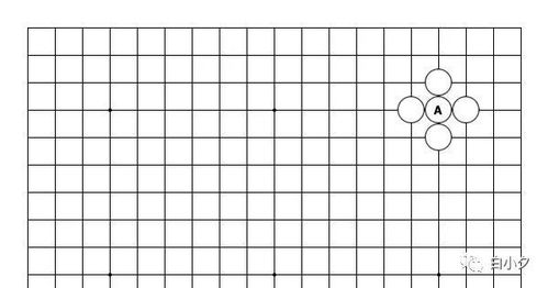 围棋打劫一定要吃掉对方棋子吗