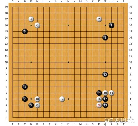 围棋职业棋手收入