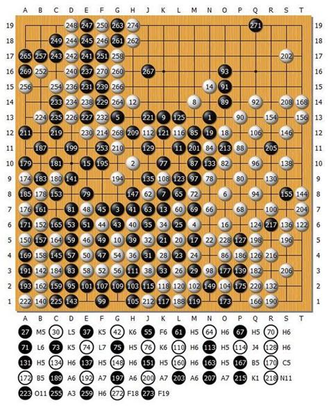 自创围棋定式