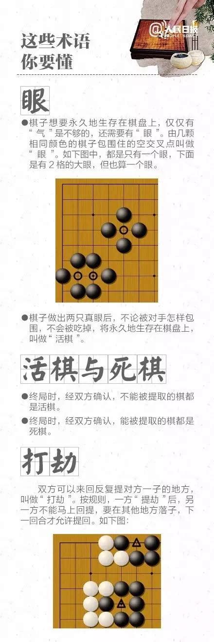 人机大战围棋