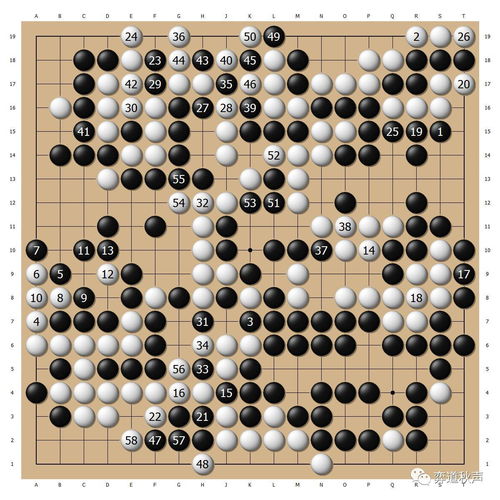 日本古代围棋著名棋手