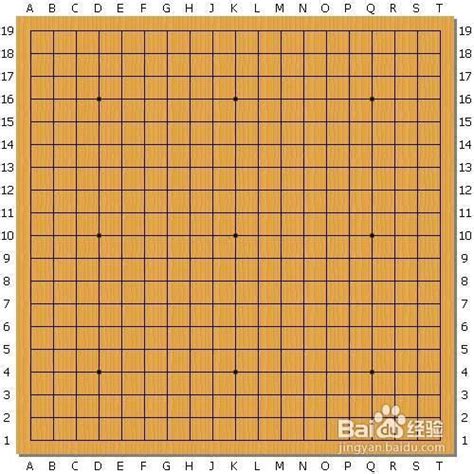 围棋的业余是怎么分的