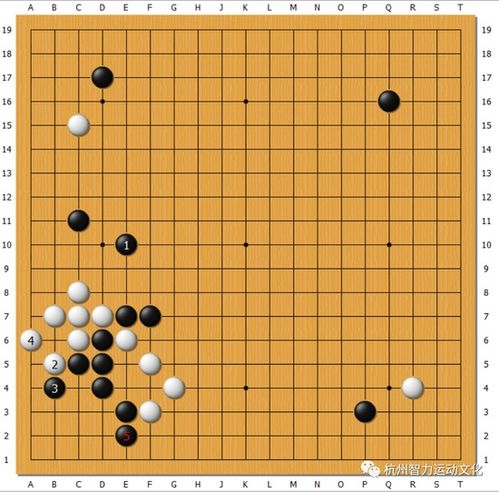 围棋水平对照表