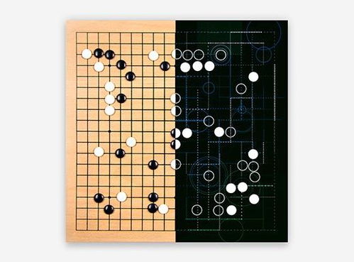 围棋游戏一共有多少个