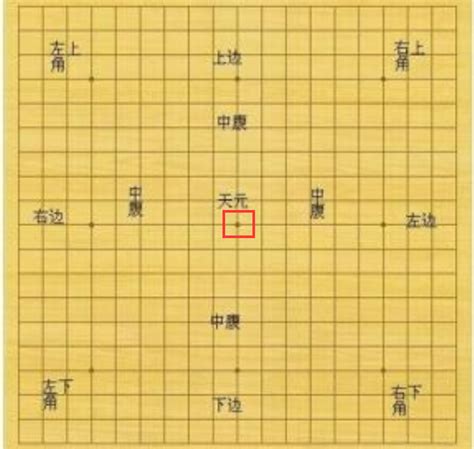 天元围棋怎么收费