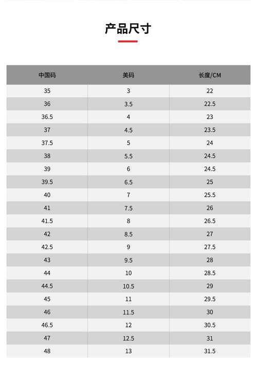 玩具类的关税是多少