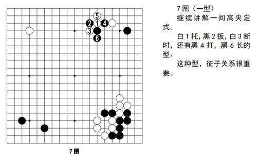 围棋征子图形