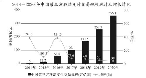 围棋对手分怎么计算