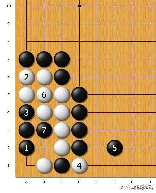 围棋题目是什么意思