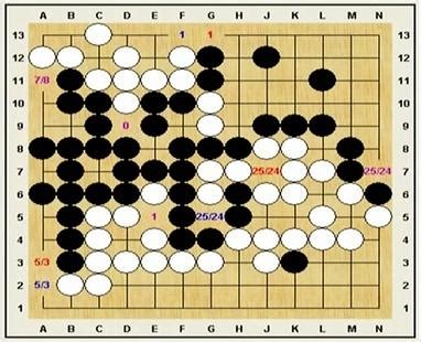 围棋中盘实战剖析